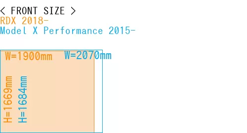 #RDX 2018- + Model X Performance 2015-